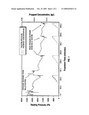 Sealing By Ball Sealers diagram and image