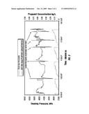 Sealing By Ball Sealers diagram and image