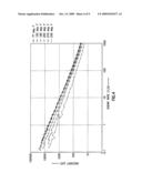 Micro-Crosslinked Gels and Associated Methods diagram and image