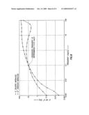 Micro-Crosslinked Gels and Associated Methods diagram and image