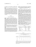 Micro-Crosslinked Gels and Associated Methods diagram and image