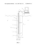 REAL TIME FORMATION PRESSURE TEST AND PRESSURE INTEGRITY TEST diagram and image