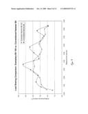 Percussion Drilling Assembly and Hammer Bit with Gage and Outer Row Reinforcement diagram and image