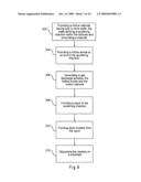 Cluster generator diagram and image