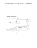 Wastewater treatment apparatus diagram and image