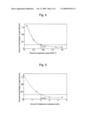 Gas Tank and Method for Producing the Same diagram and image