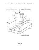 CONTROL SYSTEMS FOR FRICTION STIR WELDING OF TITANIUM ALLOYS AND OTHER HIGH TEMPERATURE MATERIALS diagram and image