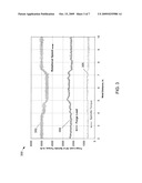 CONTROL SYSTEMS FOR FRICTION STIR WELDING OF TITANIUM ALLOYS AND OTHER HIGH TEMPERATURE MATERIALS diagram and image