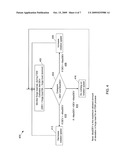 CONTROL SYSTEMS FOR FRICTION STIR WELDING OF TITANIUM ALLOYS AND OTHER HIGH TEMPERATURE MATERIALS diagram and image