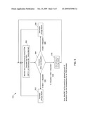 CONTROL SYSTEMS FOR FRICTION STIR WELDING OF TITANIUM ALLOYS AND OTHER HIGH TEMPERATURE MATERIALS diagram and image