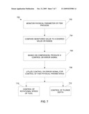 CONTROL SYSTEMS FOR FRICTION STIR WELDING OF TITANIUM ALLOYS AND OTHER HIGH TEMPERATURE MATERIALS diagram and image