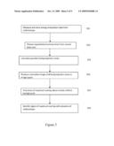 IDENTIFICATION AND LOCALIZATION OF RADIOISOTOPES diagram and image