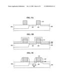 Semiconductor device and associated methods diagram and image