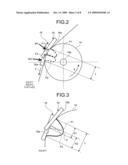 FEEDING DEVICE diagram and image