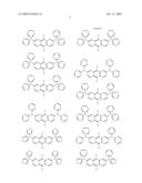 Novel organic electroluminescent compounds and organic electroluminescent device using the same diagram and image