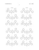 Novel organic electroluminescent compounds and organic electroluminescent device using the same diagram and image