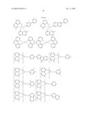 Novel organic electroluminescent compounds and organic electroluminescent device using the same diagram and image