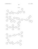 Novel organic electroluminescent compounds and organic electroluminescent device using the same diagram and image