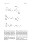 Novel organic electroluminescent compounds and organic electroluminescent device using the same diagram and image