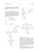 Novel organic electroluminescent compounds and organic electroluminescent device using the same diagram and image