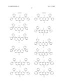 Novel organic electroluminescent compounds and organic electroluminescent device using the same diagram and image