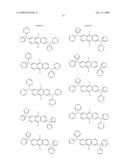 Novel organic electroluminescent compounds and organic electroluminescent device using the same diagram and image