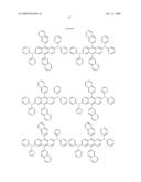 Novel organic electroluminescent compounds and organic electroluminescent device using the same diagram and image