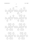 Novel organic electroluminescent compounds and organic electroluminescent device using the same diagram and image