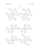 Novel organic electroluminescent compounds and organic electroluminescent device using the same diagram and image