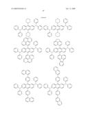 Novel organic electroluminescent compounds and organic electroluminescent device using the same diagram and image