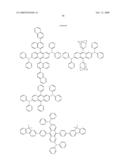 Novel organic electroluminescent compounds and organic electroluminescent device using the same diagram and image