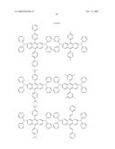 Novel organic electroluminescent compounds and organic electroluminescent device using the same diagram and image