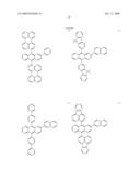 Novel organic electroluminescent compounds and organic electroluminescent device using the same diagram and image