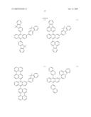 Novel organic electroluminescent compounds and organic electroluminescent device using the same diagram and image