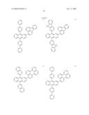 Novel organic electroluminescent compounds and organic electroluminescent device using the same diagram and image