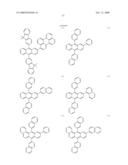 Novel organic electroluminescent compounds and organic electroluminescent device using the same diagram and image