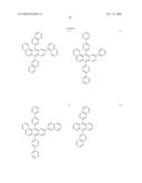 Novel organic electroluminescent compounds and organic electroluminescent device using the same diagram and image