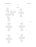 Novel organic electroluminescent compounds and organic electroluminescent device using the same diagram and image