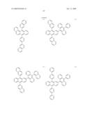 Novel organic electroluminescent compounds and organic electroluminescent device using the same diagram and image