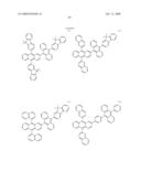 Novel organic electroluminescent compounds and organic electroluminescent device using the same diagram and image