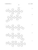 Novel organic electroluminescent compounds and organic electroluminescent device using the same diagram and image