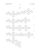 Novel organic electroluminescent compounds and organic electroluminescent device using the same diagram and image