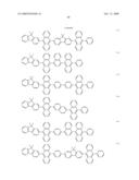 Novel organic electroluminescent compounds and organic electroluminescent device using the same diagram and image