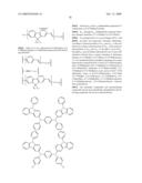 Novel organic electroluminescent compounds and organic electroluminescent device using the same diagram and image