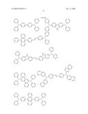 Novel organic electroluminescent compounds and organic electroluminescent device using the same diagram and image