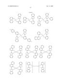 Novel organic electroluminescent compounds and organic electroluminescent device using the same diagram and image