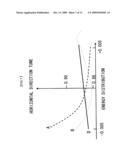 CIRCULAR ACCELERATOR diagram and image