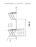 INTEGRATED SWITCH WITH INTERNALLY ADJUSTED CONDUCTION TIME diagram and image