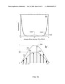 PREPARING THE MAGNETIZATION STATE OF A SAMPLE FOR ALTERNATING REPETITION TIME STEADY STATE FREE PRECESSION MAGNETIC RESONANCE IMAGING diagram and image