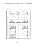 APPARATUS AND METHOD FOR GROUND FAULT DETECTION AND LOCATION IN ELECTRICAL SYSTEMS diagram and image